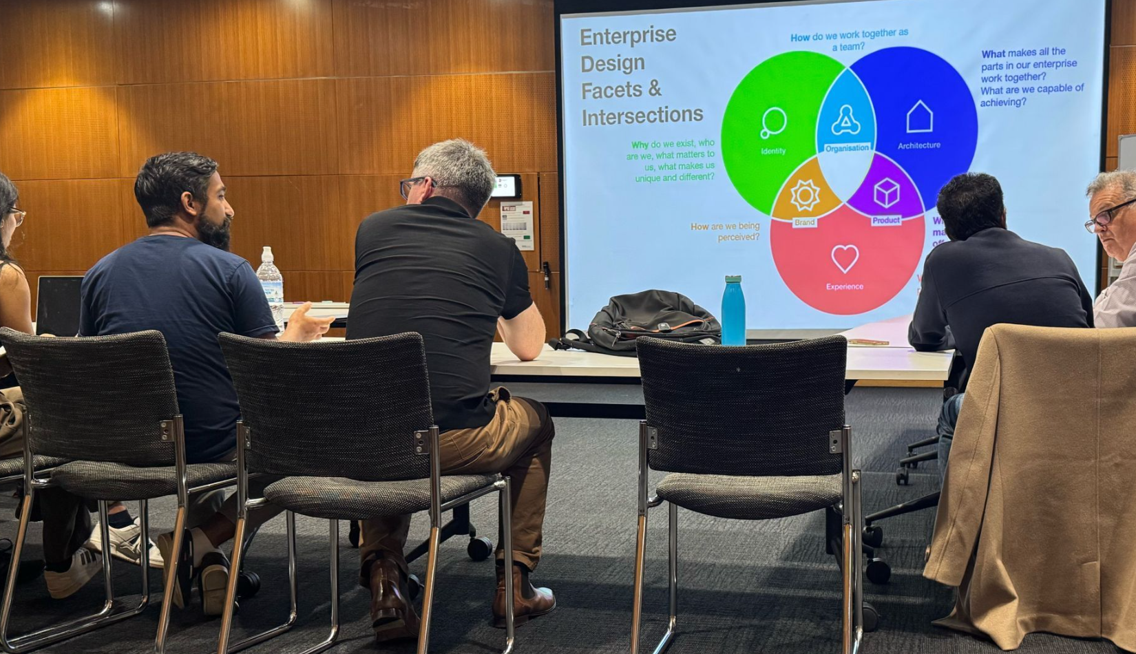 Intersection Australia