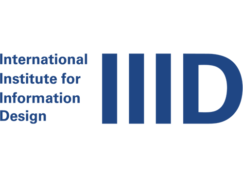 IIID